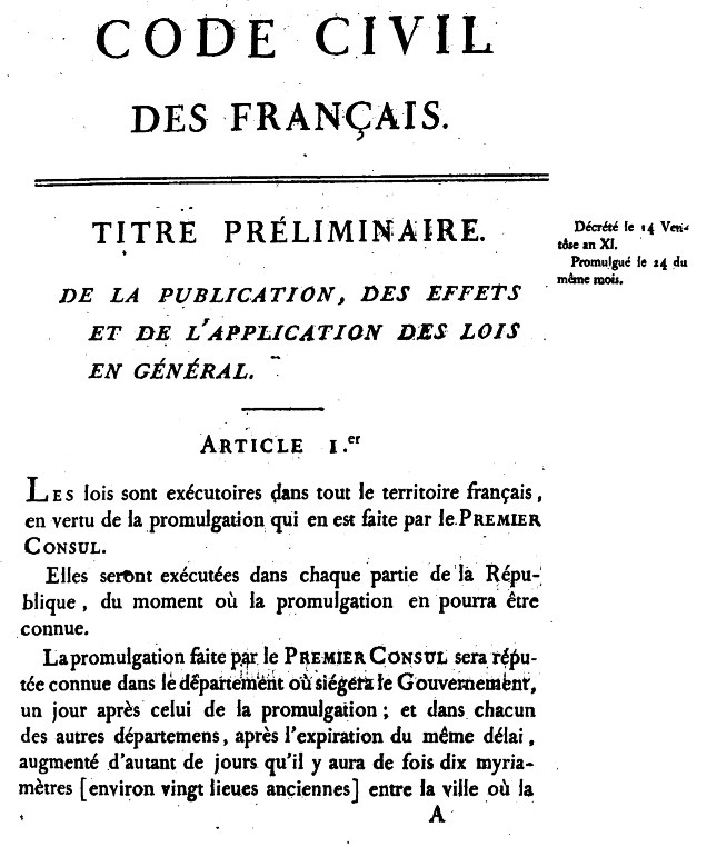Código Civil de Francia 1804